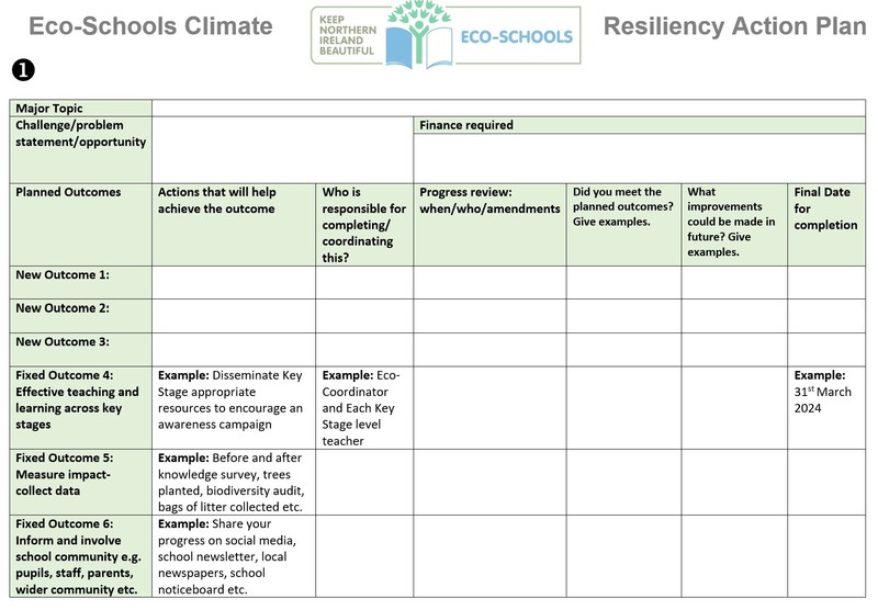 Eco-Schools, Climate Resiliency Action Plan